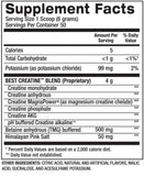Best Creatine 50 servicios